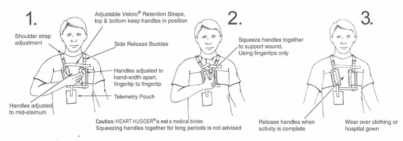 How to Use the Heart Hugger™ Sternum Support Harness